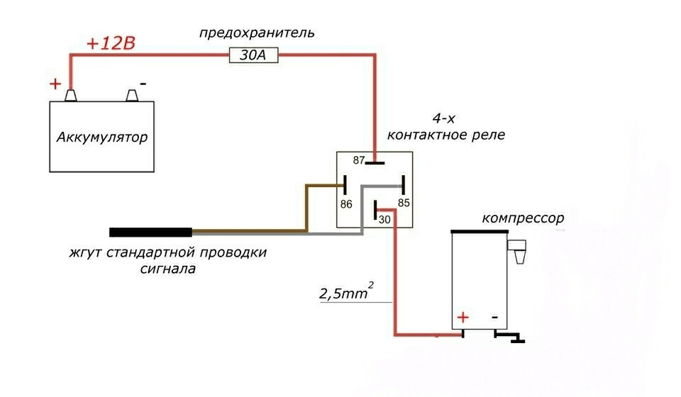 Схема пневмосигнала с ресивером