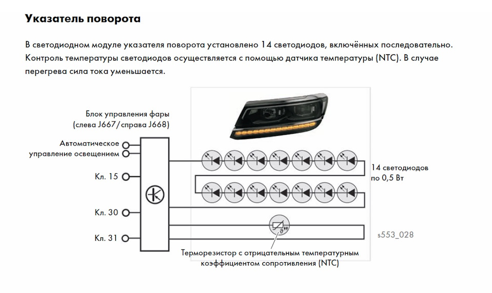 Динамические поворотники в стиле Audi | Амперка / Форум