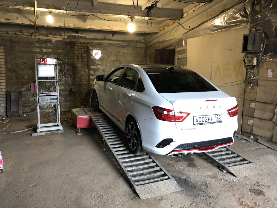 Фото в бортжурнале Lada Vesta Sport