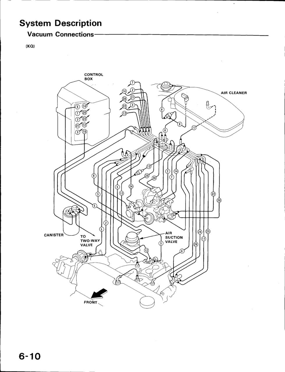 Настройка карбюратора KEIHIN Honda Civic V — Honda Civic Ferio (5G), 1 ...