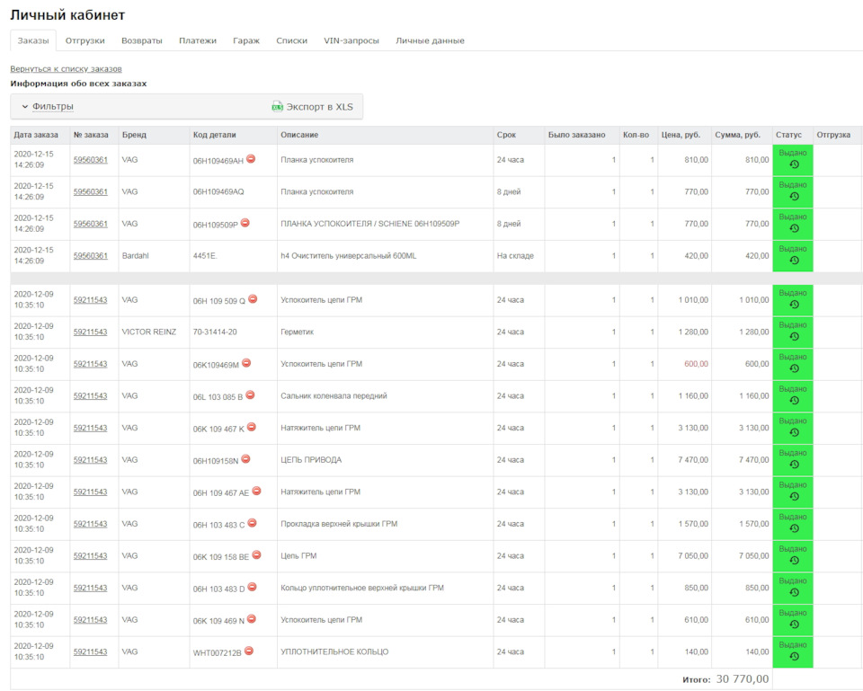 Замена цепи ГРМ AudiQ3 — Audi Q3 (1G), 2 л, 2012 года | плановое ТО ...
