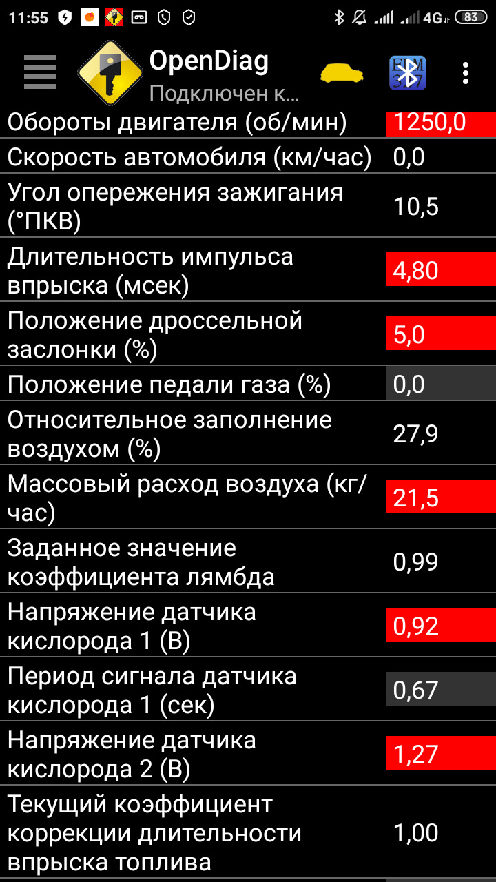 Ошибка P0172 – слишком богатая смесь — Lada Гранта, 1,6 л, 2012 года |  поломка | DRIVE2