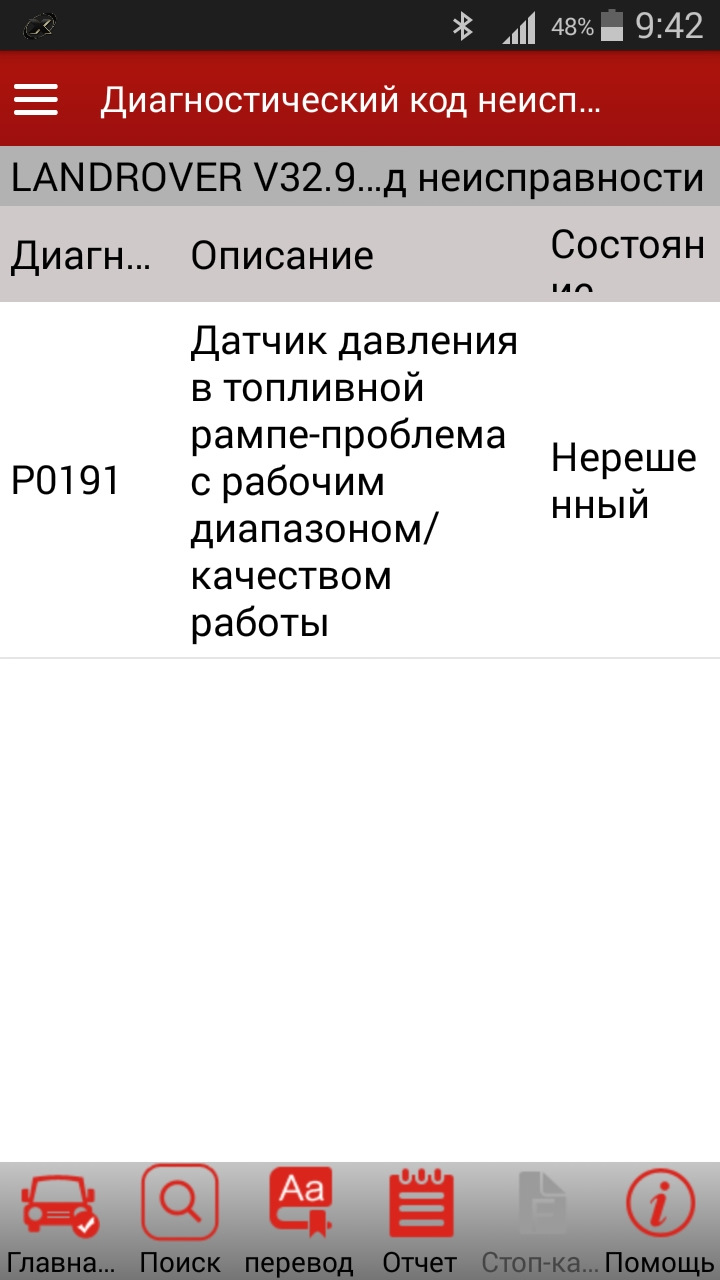 Фото в бортжурнале Land Rover Discovery III