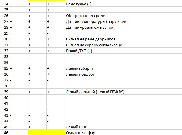 Бюджетная пневмоподвеска ресивер, осушитель. — Daewoo Nexia (N150), 1,6 ...