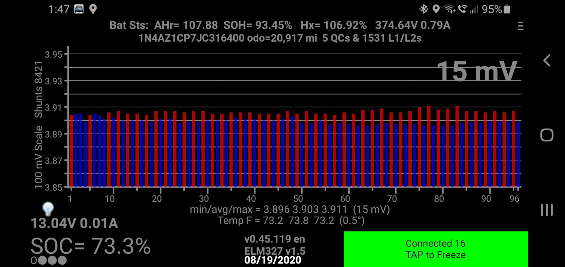 Утепление батареи nissan leaf