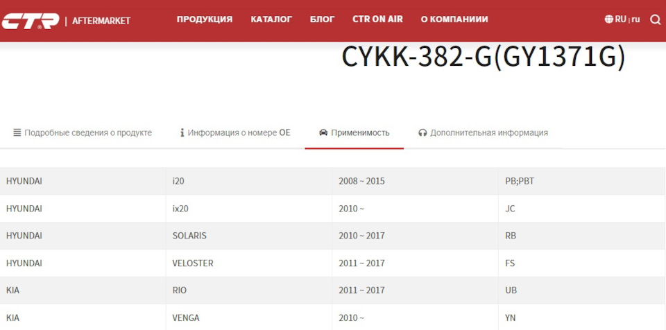 подходит — KIA Rio (3G). Запчасти на фото: CYKK382G, GY1371G