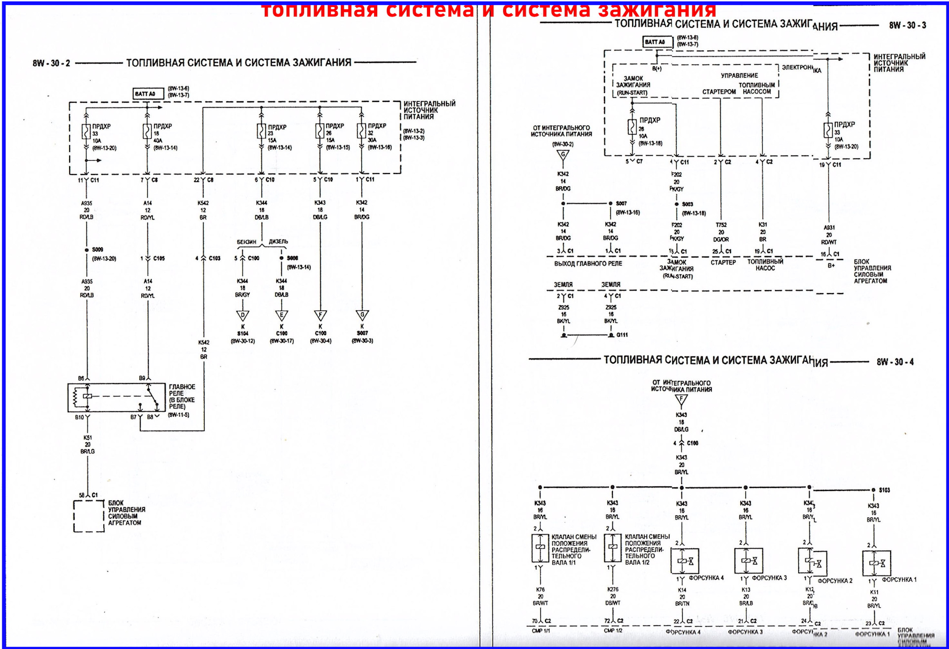 Электросхема додж