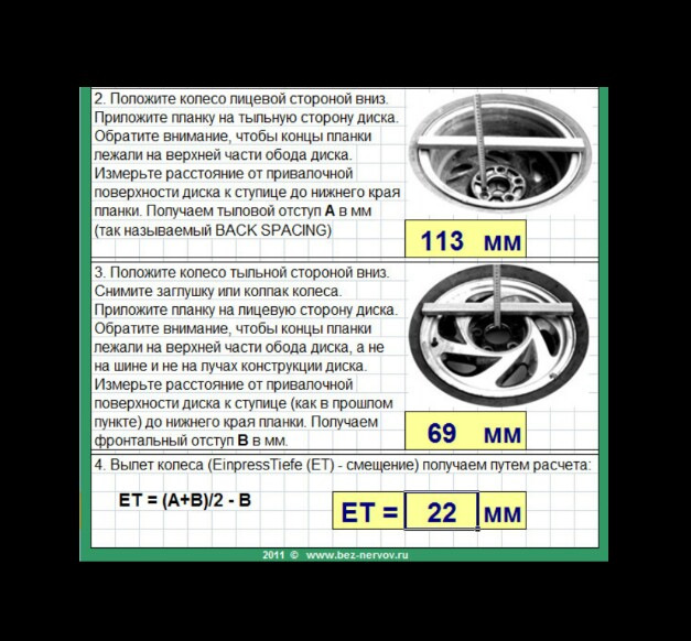 Маркировка ет на дисках что означает