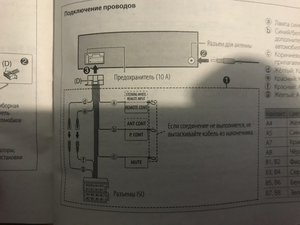 При подключении магнитолы горит предохранитель Нужна помощь по подключении кнопок магнитолы 