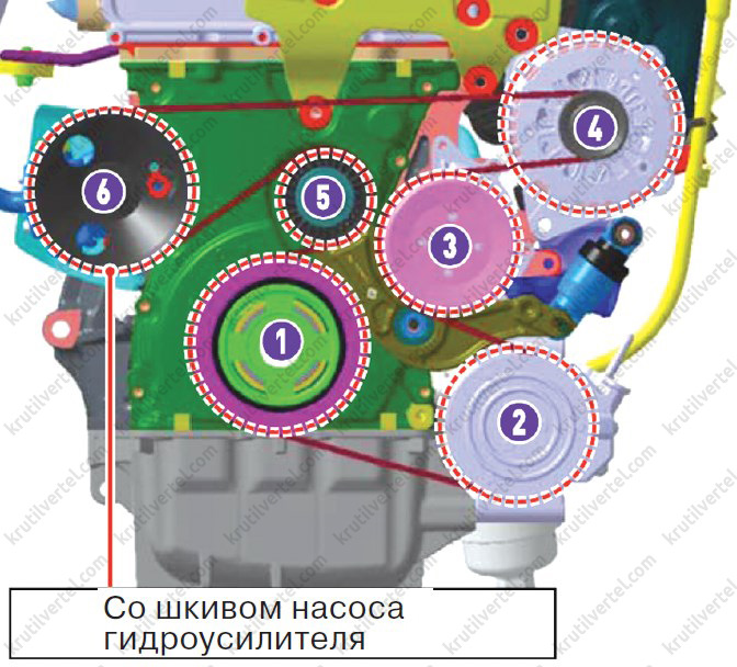 Как снять генератор актион нью