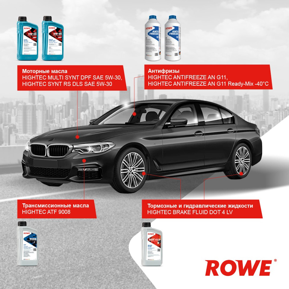 Моторные масла ROWE для автомобиля BMW — ROWE MOTOR OIL на DRIVE2