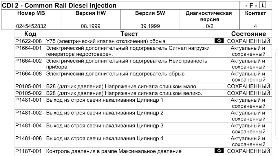 Запчасти на фото: 0245452832. Фото в бортжурнале Mercedes-Benz E-class (W210)