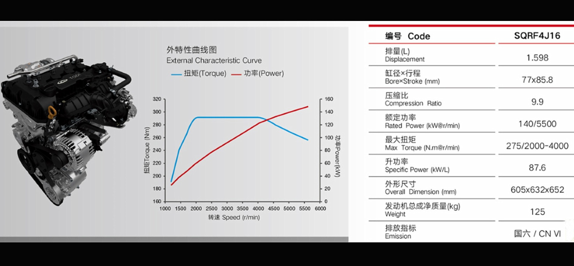 Gd31w suzuki cultus. Цепь грм сузуки гранд витара 2. Мотор 3. Двигатель almera n16 1. Двигателя sqrf4j16-c возраст.