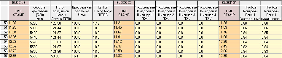 Фишка ДТОЖ, разборка, ремонт. — Volkswagen Passat B3, 1,8 л, 1992 года ...