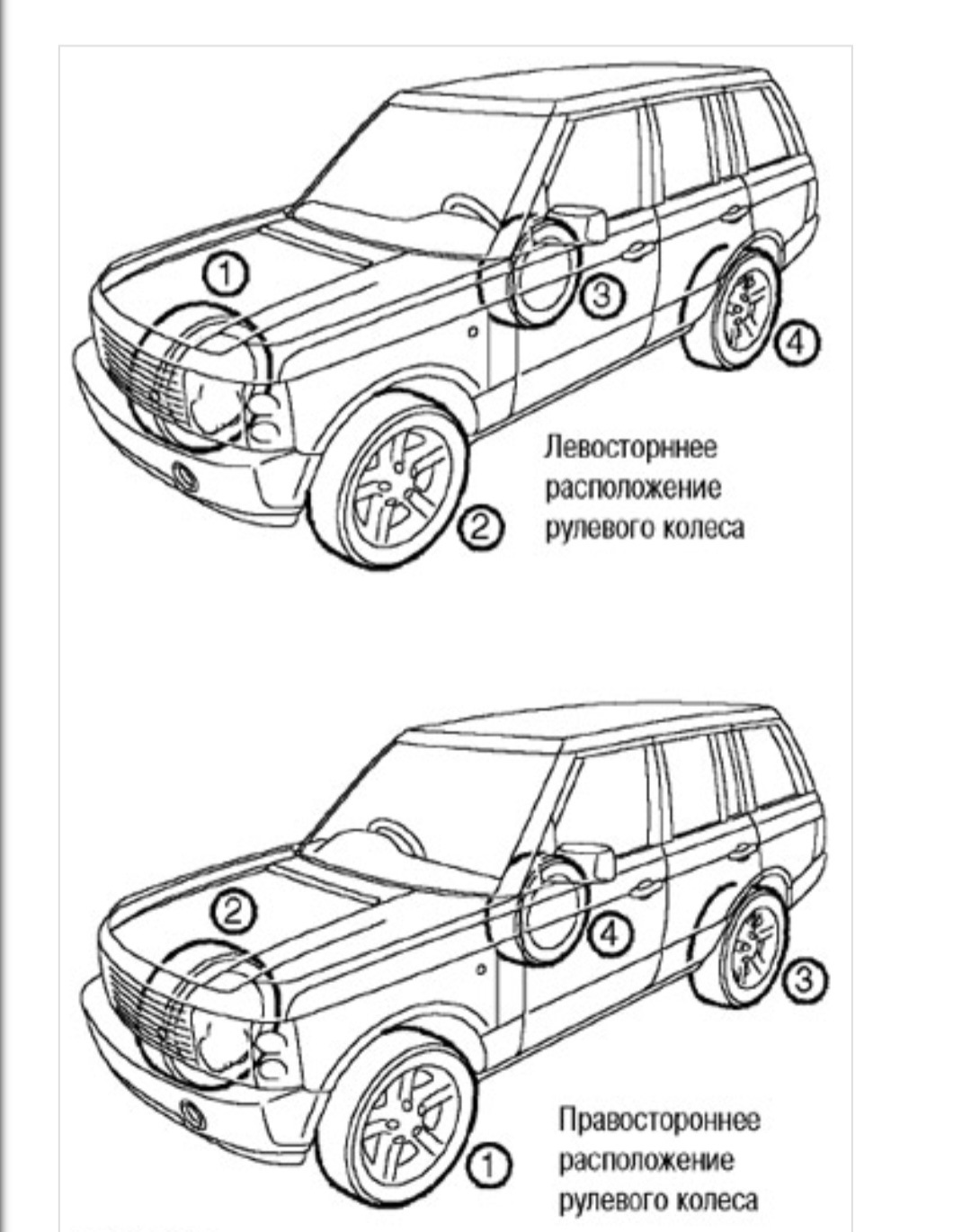 Прокачка тормозной системы Range Rover L322 — Land Rover Range Rover (3G),  4,2 л, 2008 года | визит на сервис | DRIVE2