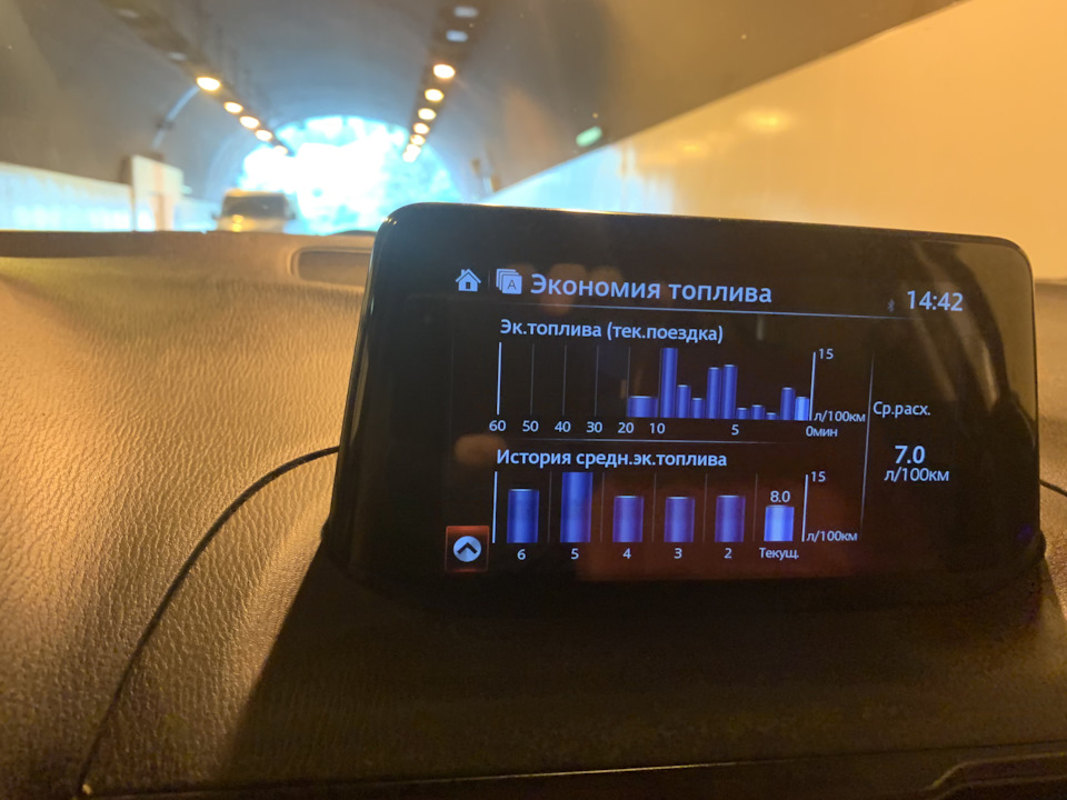 Небольшие доработки и переделки — Mazda 3 (3G) BM, 1,5 л, 2014