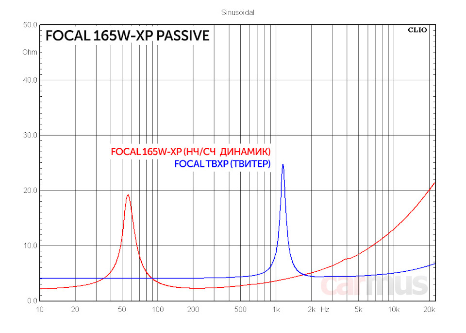 2 way passive network что это такое. Смотреть фото 2 way passive network что это такое. Смотреть картинку 2 way passive network что это такое. Картинка про 2 way passive network что это такое. Фото 2 way passive network что это такое 2 way passive network что это такое. Смотреть фото 2 way passive network что это такое. Смотреть картинку 2 way passive network что это такое. Картинка про 2 way passive network что это такое. Фото 2 way passive network что это такое