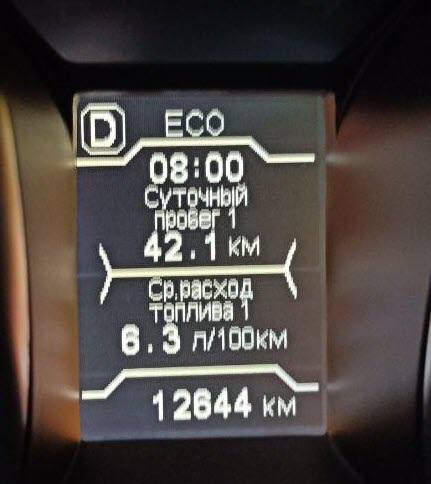 Чери тигго 7 про расход топлива. Chery tiggo 7 pro расход. Chery tiggo 7 pro расход. Chery tiggo 7 pro свет фар. Chhay tisggo 7 fro расход топлива.