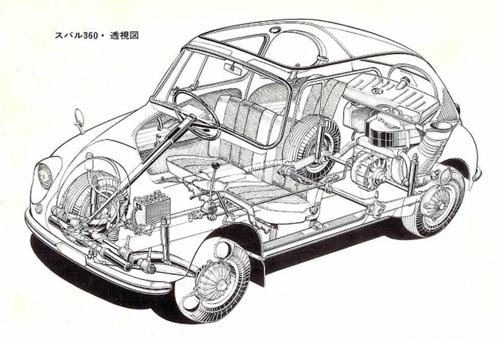 Subaru 360 1958