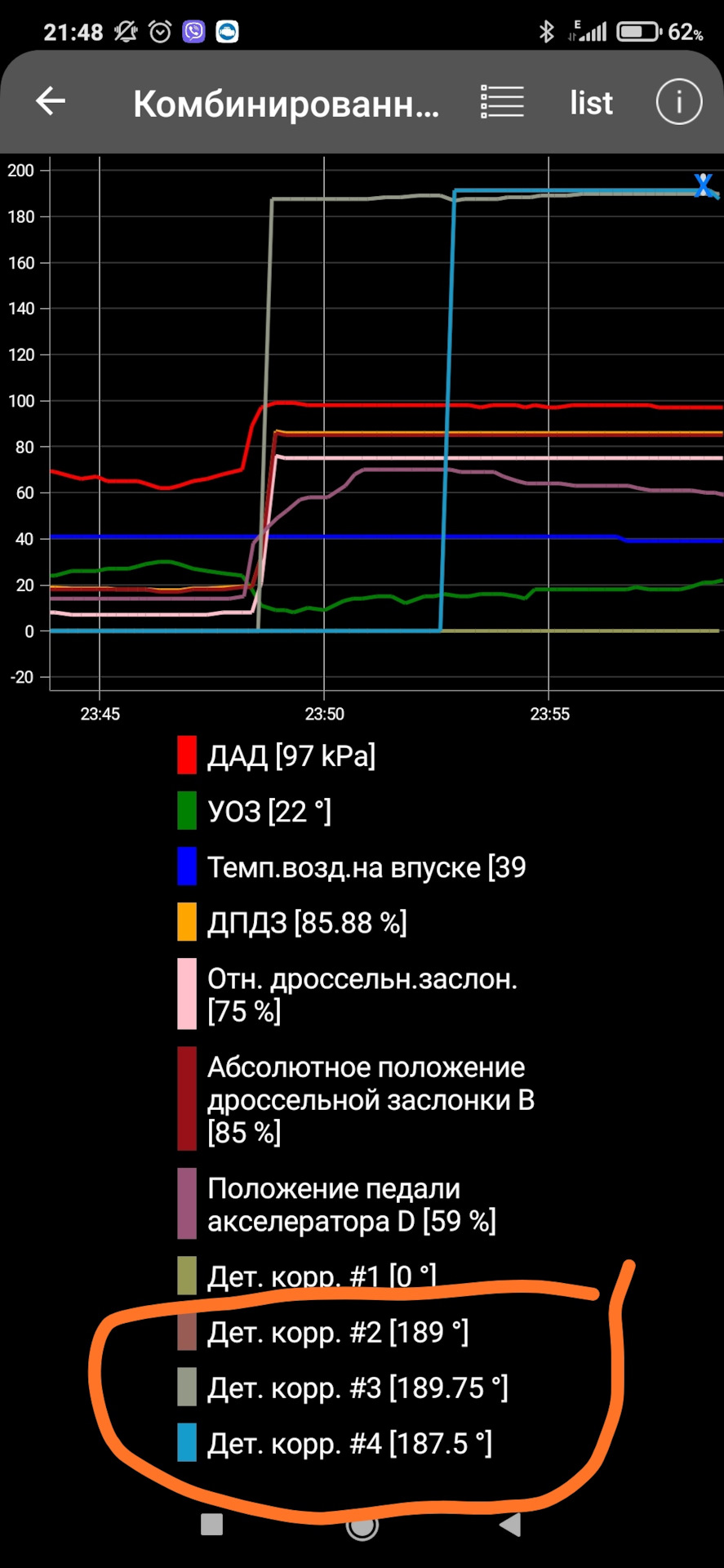 Как заменить датчик детонации на киа бонго