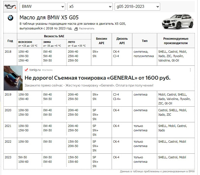 Выбор моторного масла G05 d3.0. в Зиму. Нужен совет по выбору масла и ...