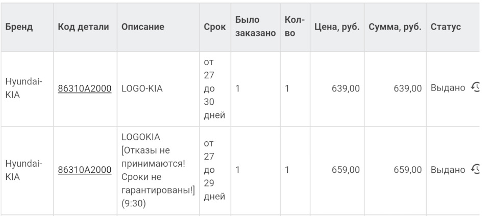 размер двери киа сид. Смотреть фото размер двери киа сид. Смотреть картинку размер двери киа сид. Картинка про размер двери киа сид. Фото размер двери киа сид