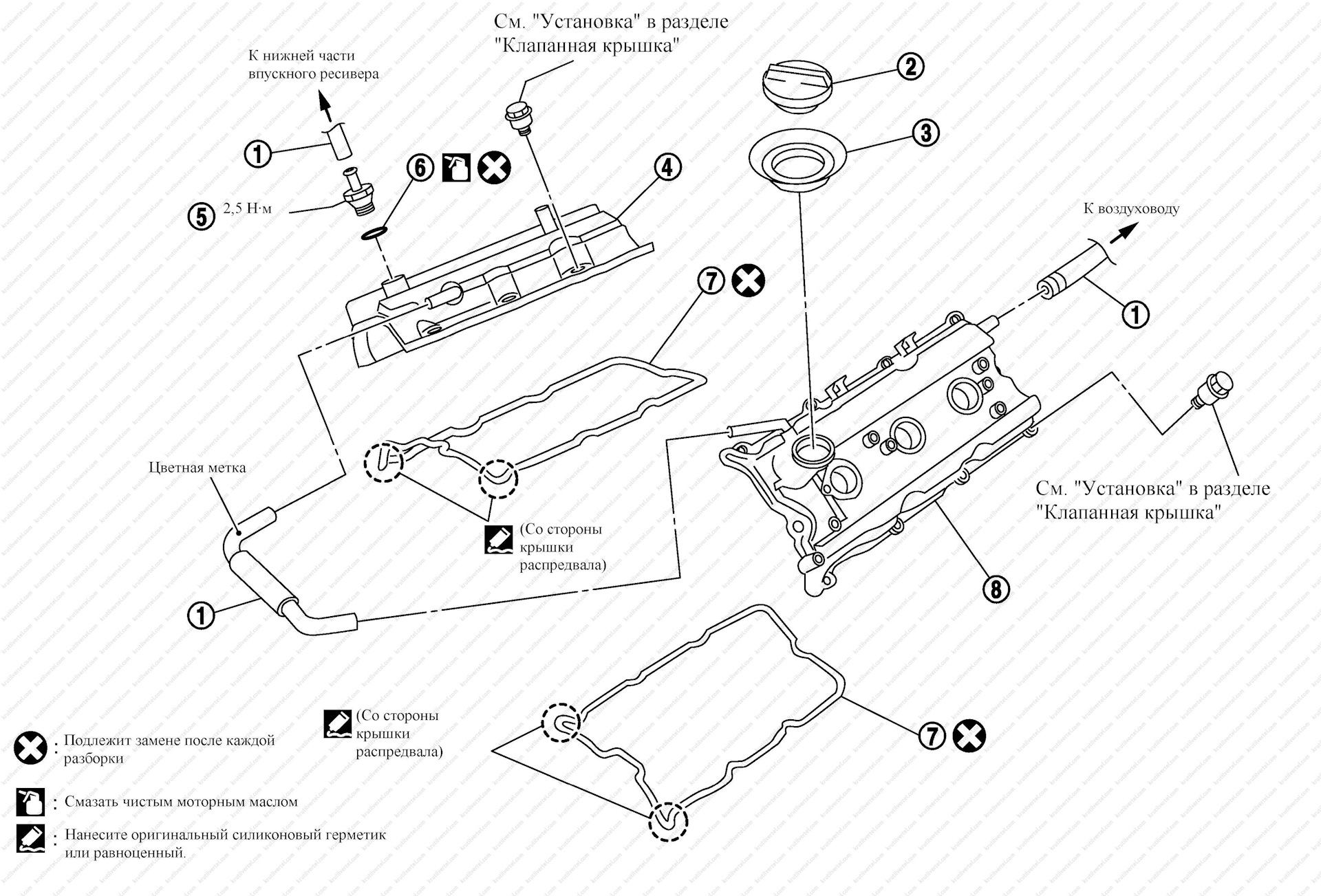 прокладка клапанной крышки схема. протяжка болтов клапанной крышки хонда срв рд1. Rd1 2. прокладка клапанной крышки сузуки джимни. 6.