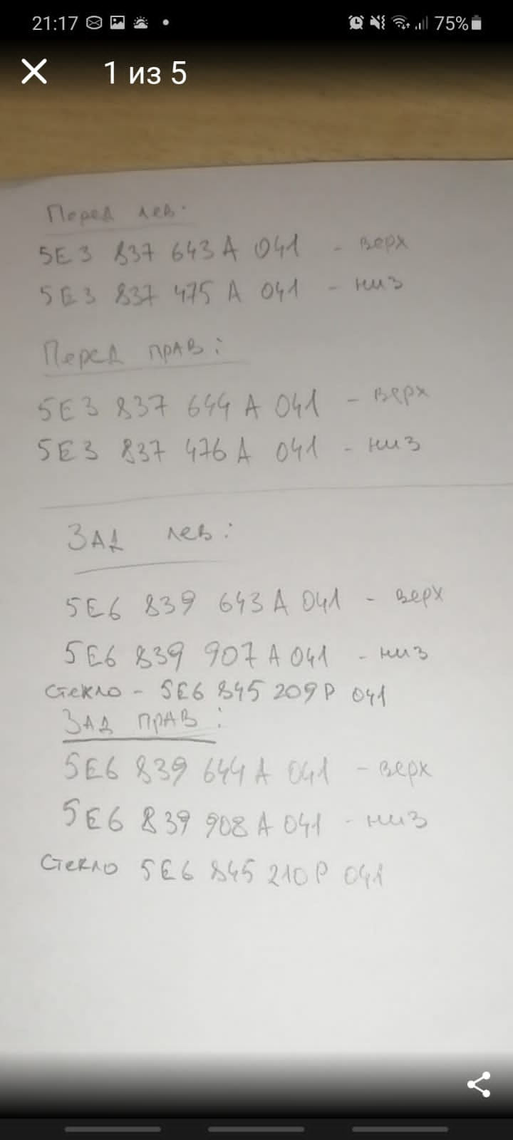 что значит vrs на шкоде. Смотреть фото что значит vrs на шкоде. Смотреть картинку что значит vrs на шкоде. Картинка про что значит vrs на шкоде. Фото что значит vrs на шкоде