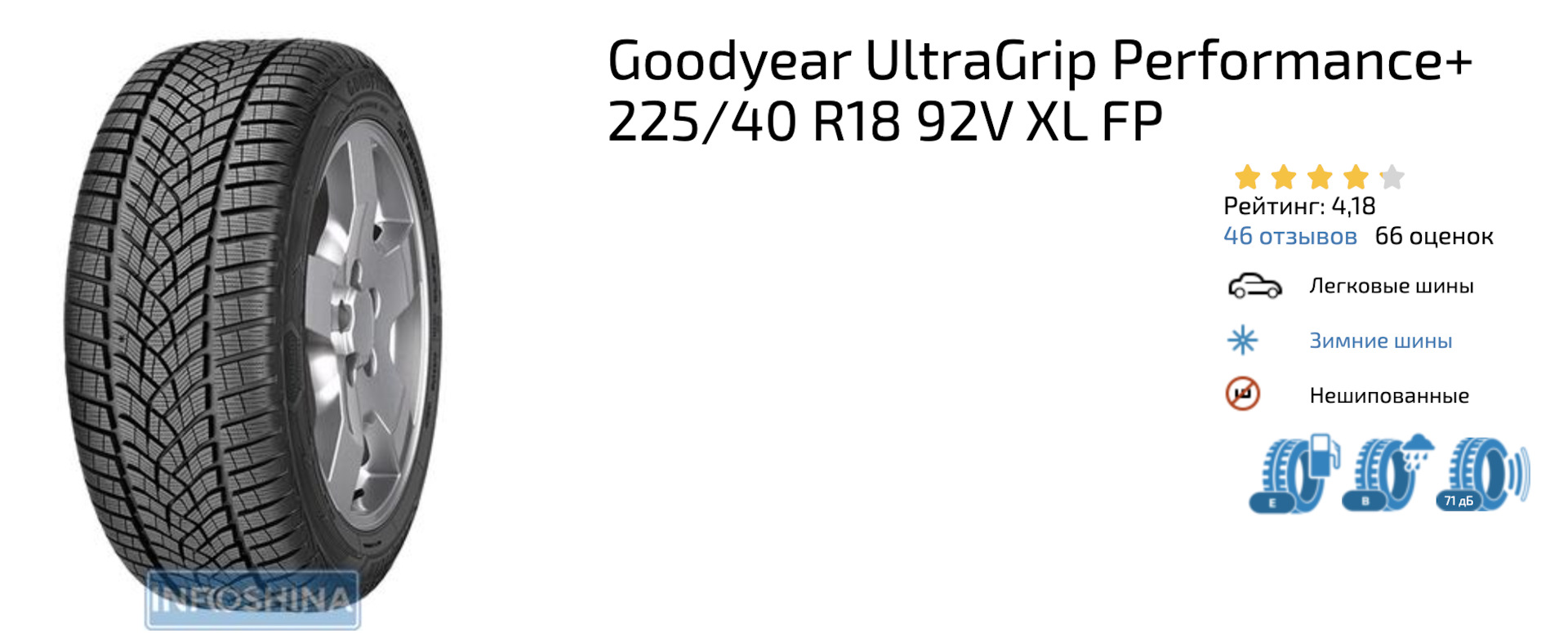 Новая зимняя резина Goodyear UltraGrip Performance+ 225/40 R18 92V XL ...