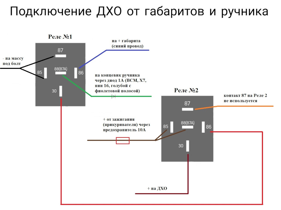 Схема подключения дхо при включении ближнего шевроле круз дхо подключение фото