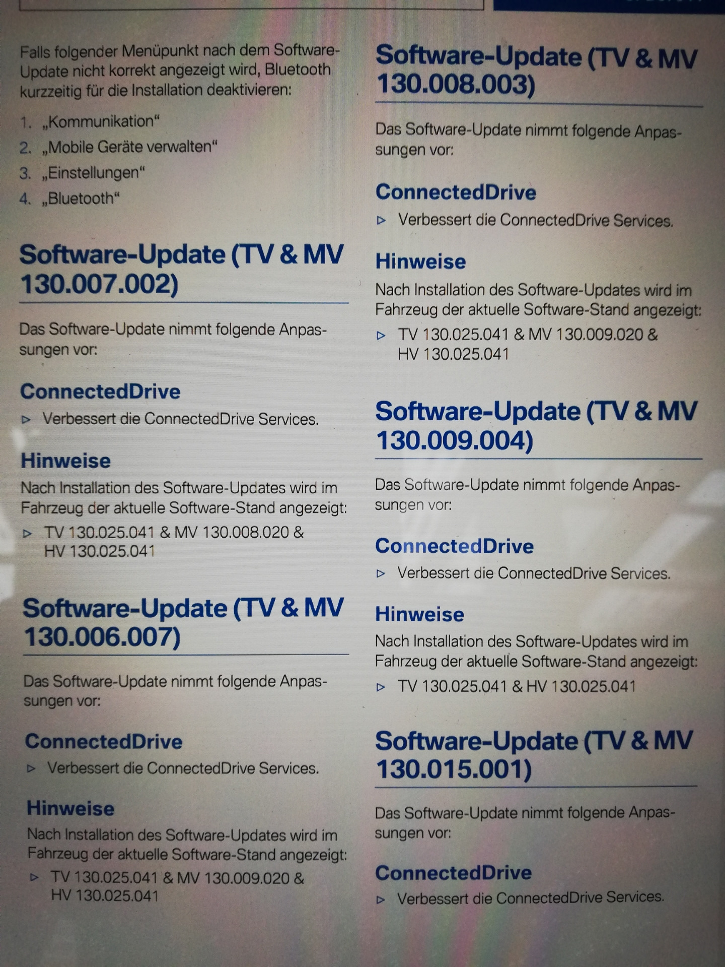 Обновил. — BMW 3 series Gran Turismo (F34), 2 л, 2014 года ...