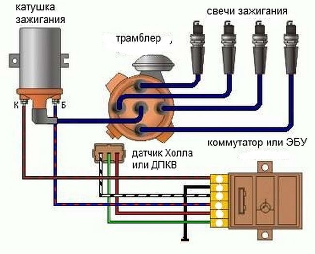 Схема подключения бзс