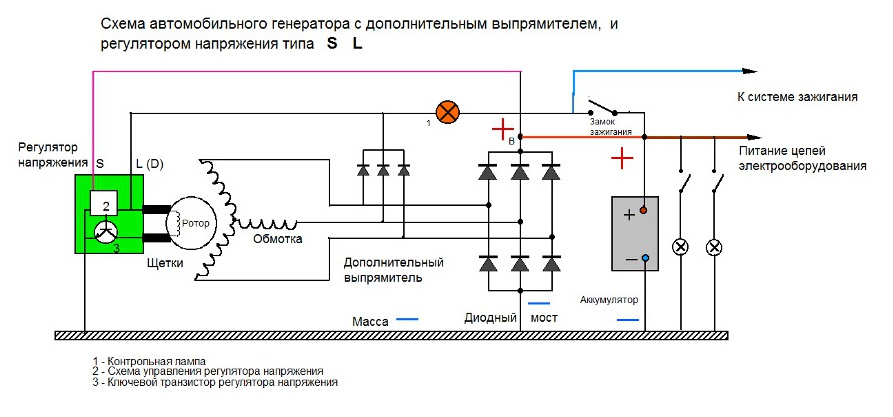 Схема подключения генератора denso 12 вольт