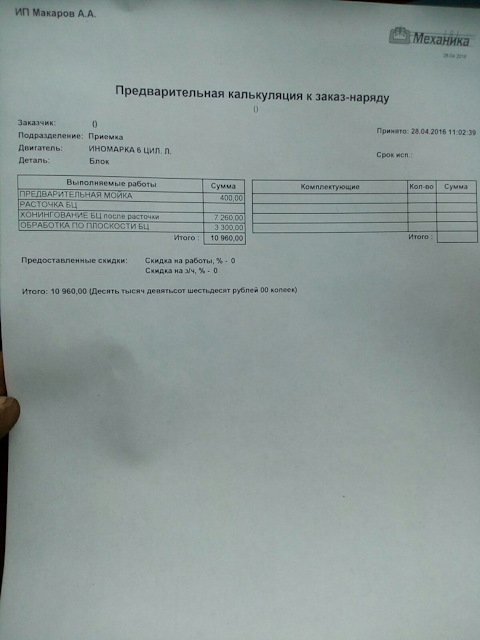 Тюнинг Е30