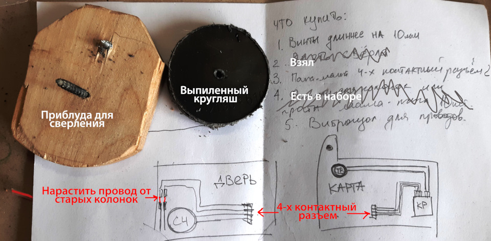Как сделать колонки в калину
