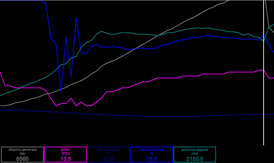 Визуализация — Skoda Yeti