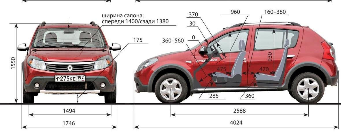 Ключевые особенности системы