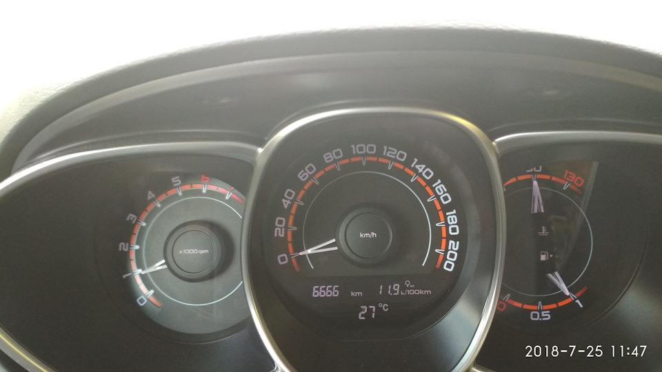 Photo from the logbook Lada Vesta SW Cross (1G)
