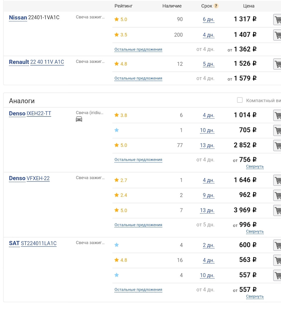 Фото в бортжурнале Nissan Qashqai (2G). Запчасти на фото: 224011VA1C, IXEH22TT, VFXEH22, ST224011LA1C