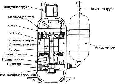 Бк 1500 схема