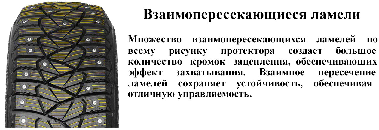 Зимняя резина рисунок протектора. Goodyear ULTRAGRIP 600. Резина Гудиер ультра грип 600. Goodyear ULTRAGRIP 600 шипованная шина. Goodyear ULTRAGRIP 600 r15 185/60.