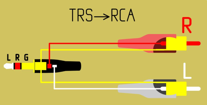 Как подключить rca к проводу Добавление Bluetooth и громкой связи + автоматизация - Toyota Mark II (110), 2 л