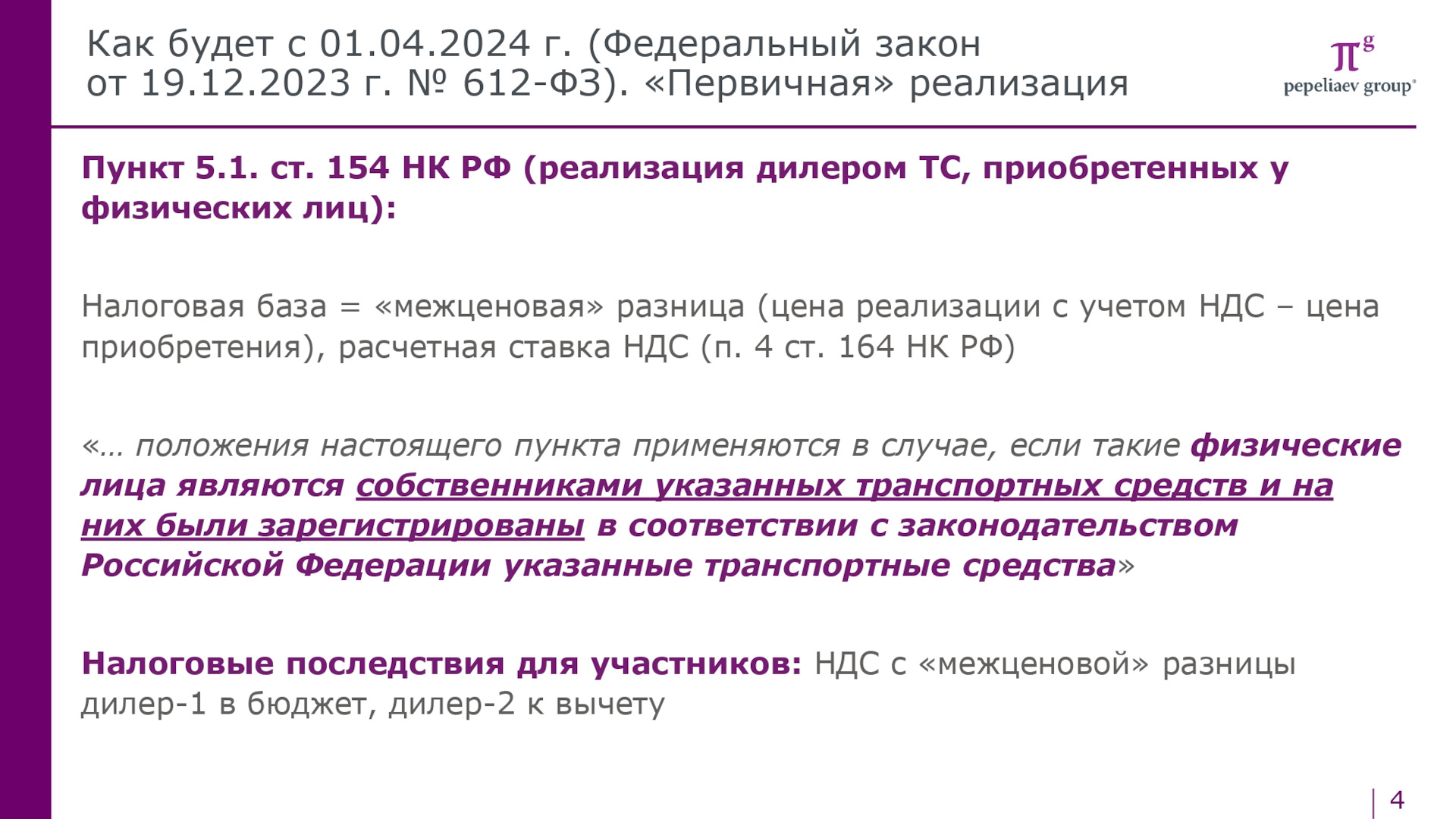 Купить Авто С Ндс Авито
