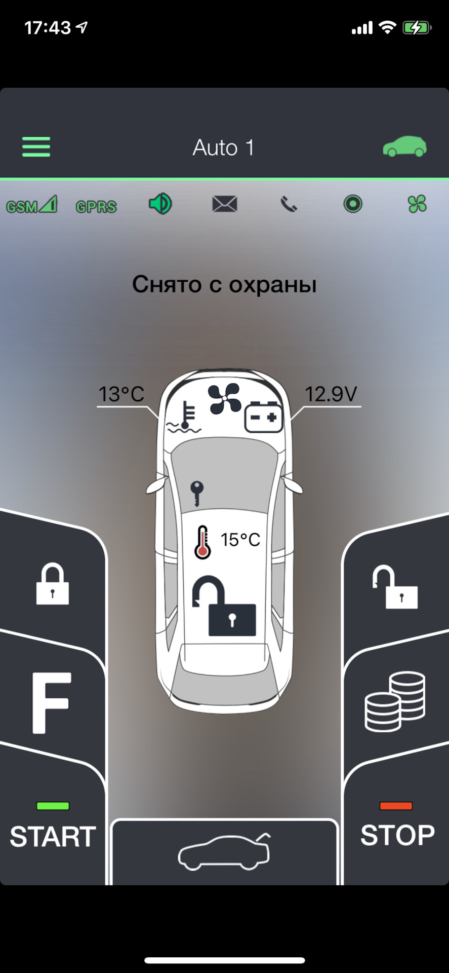 Фото в бортжурнале Subaru Forester (SJ)
