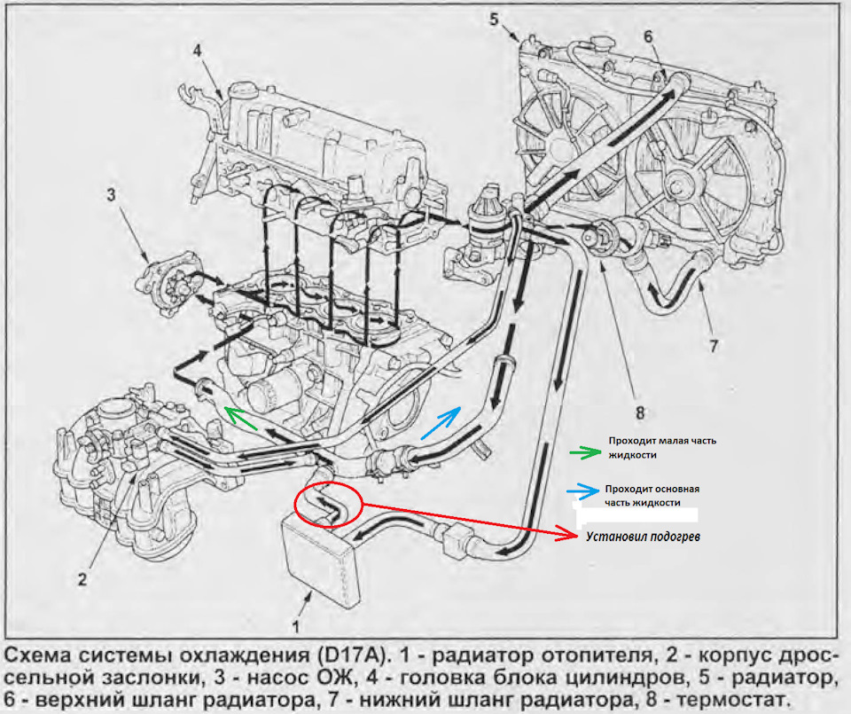 Двигатель h07d схема