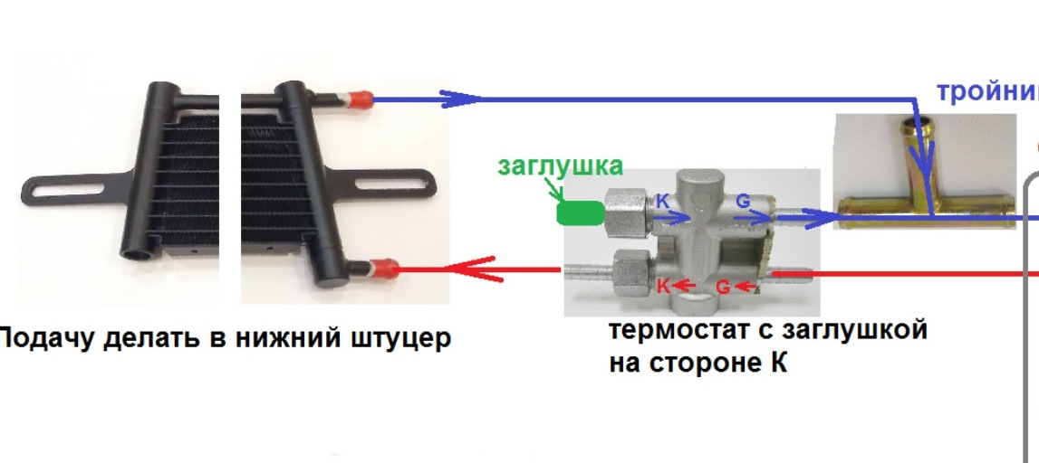 Подключение радиатора акпп Термостат и схема подключения с тройником от trancool - Mitsubishi Pajero Sport 