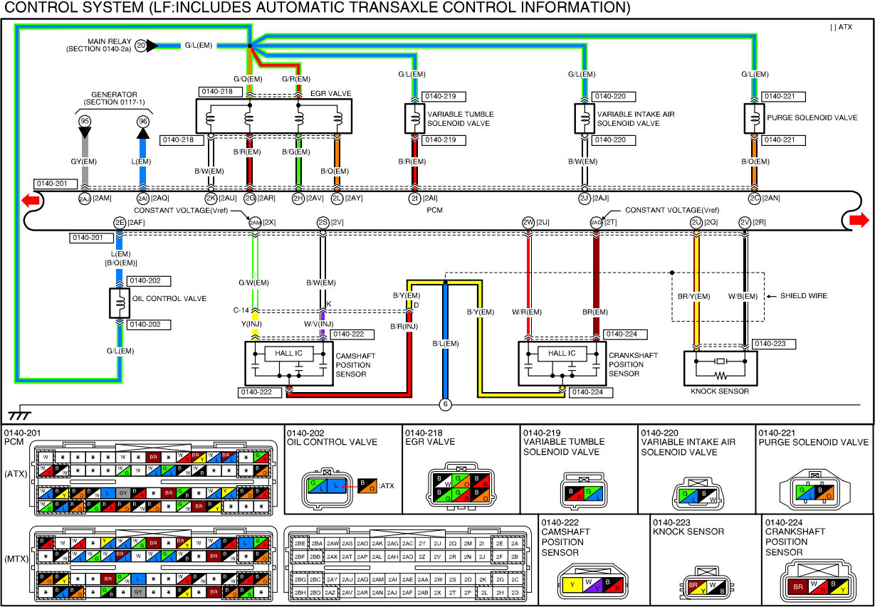 схема мазда 3. Mazda 3 bk service manual. схемы электрооборудования mazda 3 bk. схема электропроводки мазда 3 bl. электрическая схема мазда 3 bk 2.