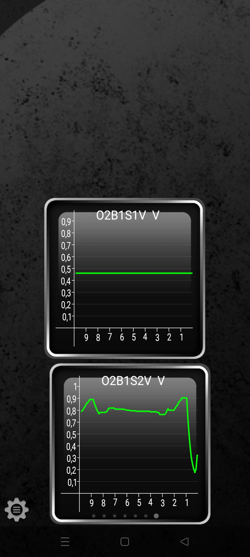 Диагностика датчика кислорода — DRIVE2