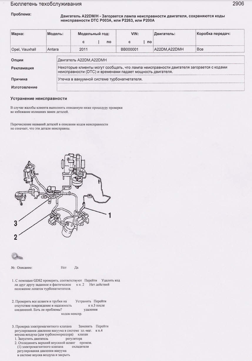 Фото в бортжурнале Chevrolet Captiva (1G)