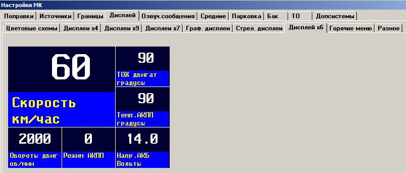 Пример вывода основных данных на основной дисплей. — Mitsubishi L200 (4G)
